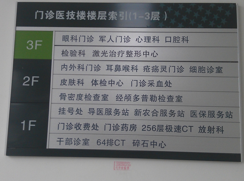 南阳医院标识牌设计